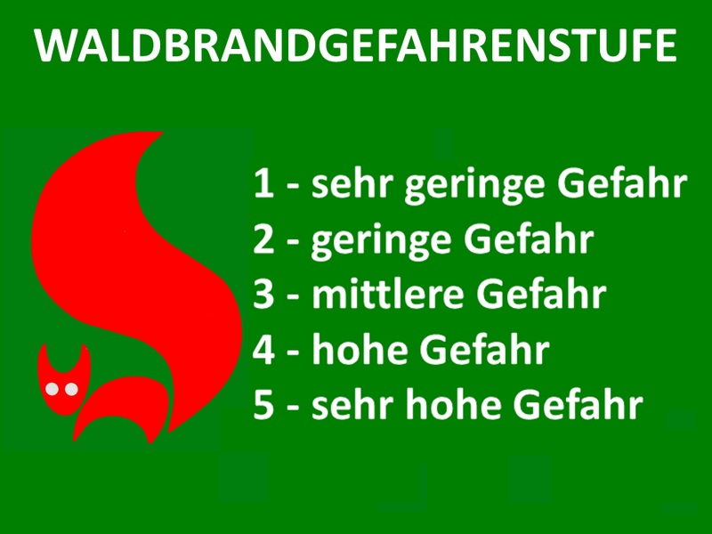 Link zum gro&szlig;en Bild von Darstellung des Eichkaters signalisiert: Achtung Waldbrandgefahr! &ouml;ffnet im neuen Fenster 